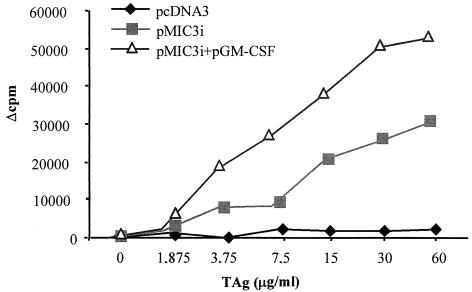 FIG. 5.