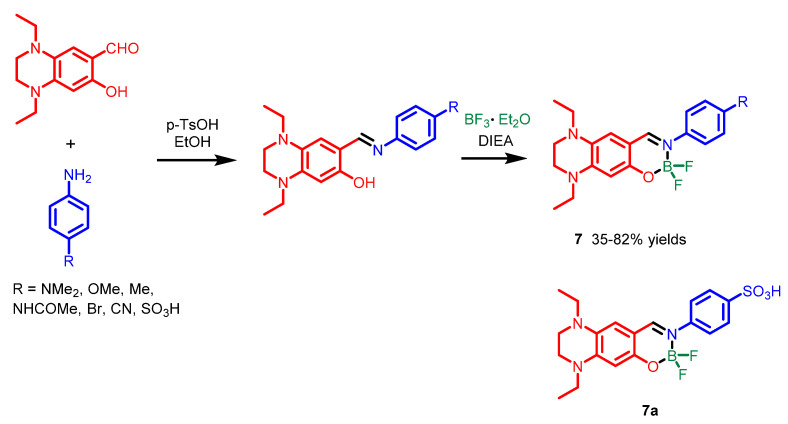 Scheme 6