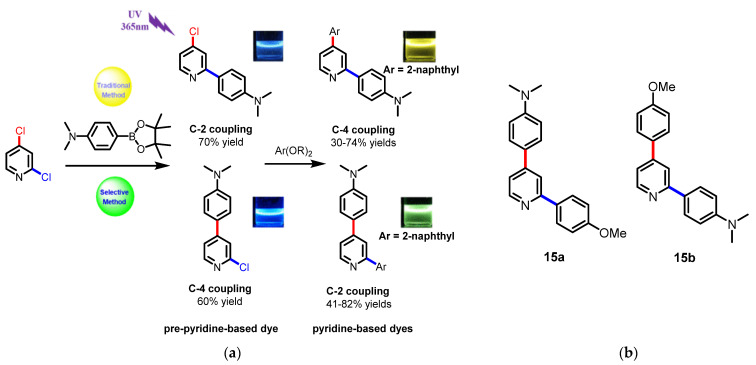 Scheme 12