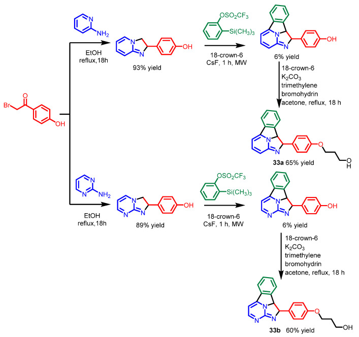 Scheme 26