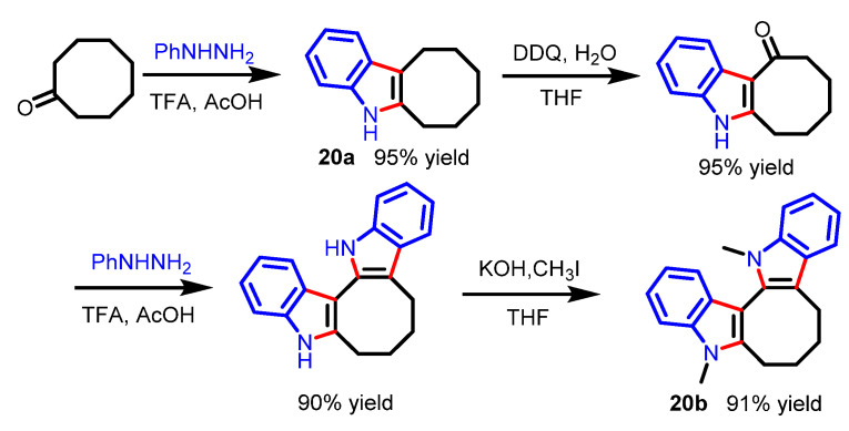 Scheme 16