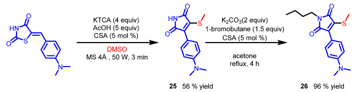 Scheme 21