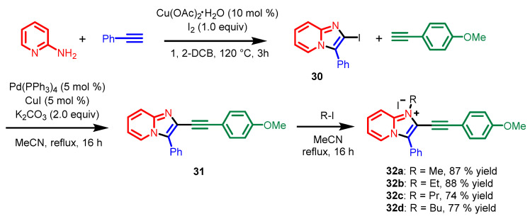 Scheme 25