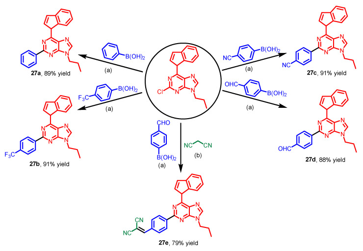 Scheme 22