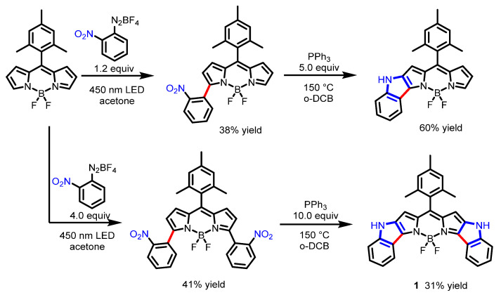 Scheme 1