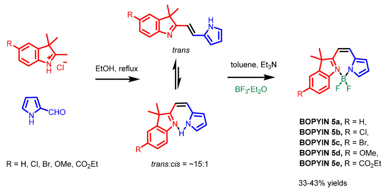 Scheme 4