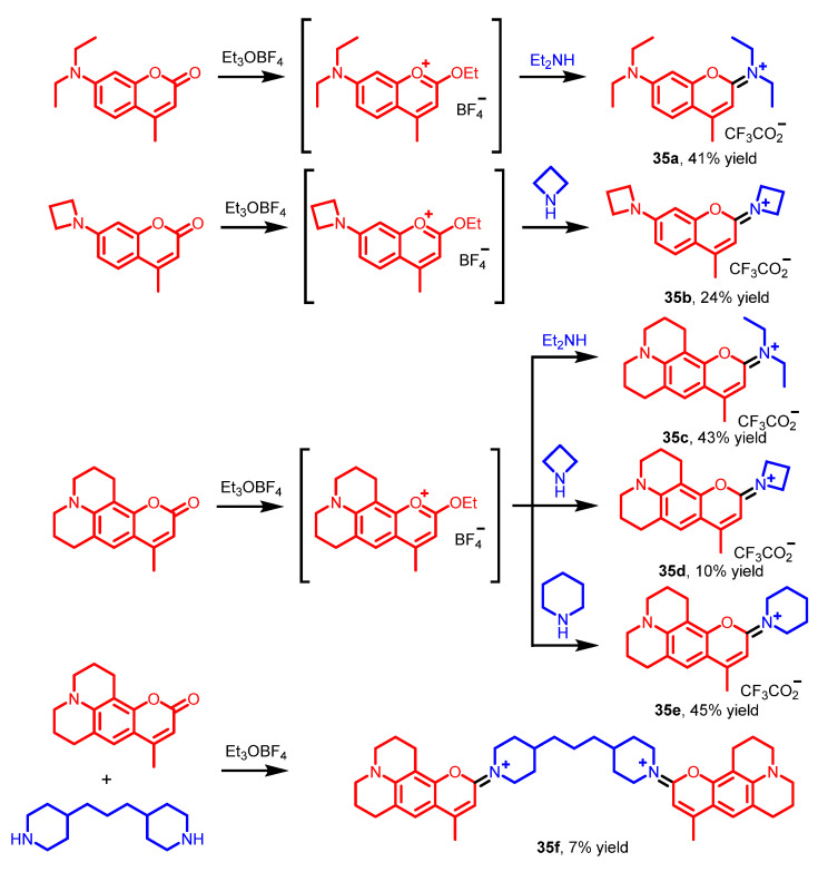 Scheme 28