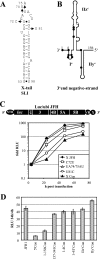 FIG. 4.