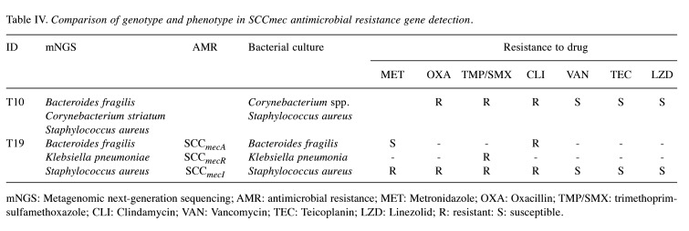 graphic file with name in_vivo-38-2371-i0002.jpg