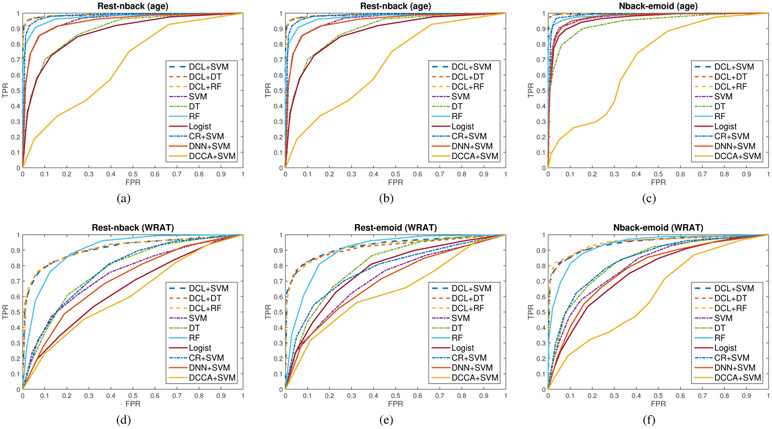 Fig. 4: