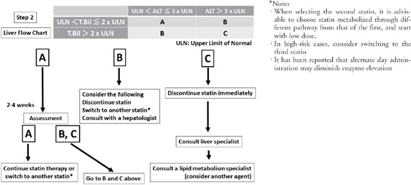 Fig. 1-3.