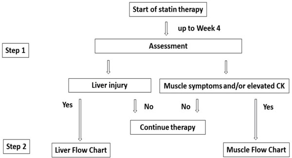 Fig. 1-1.