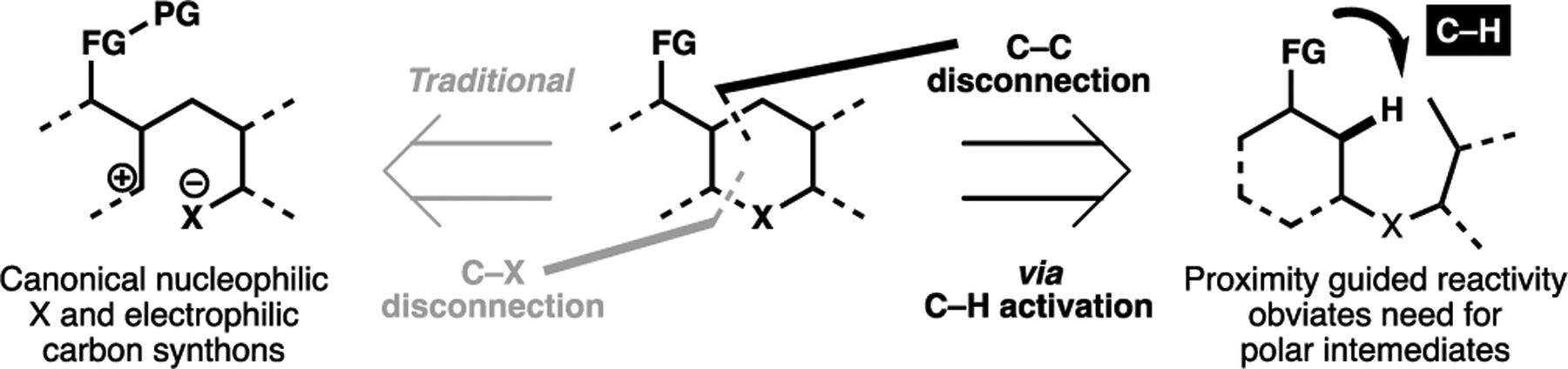 Figure 9.