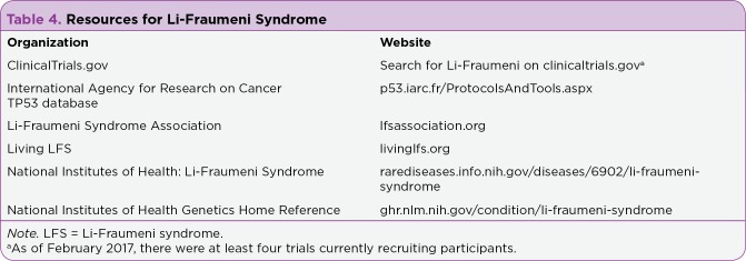 Table 4