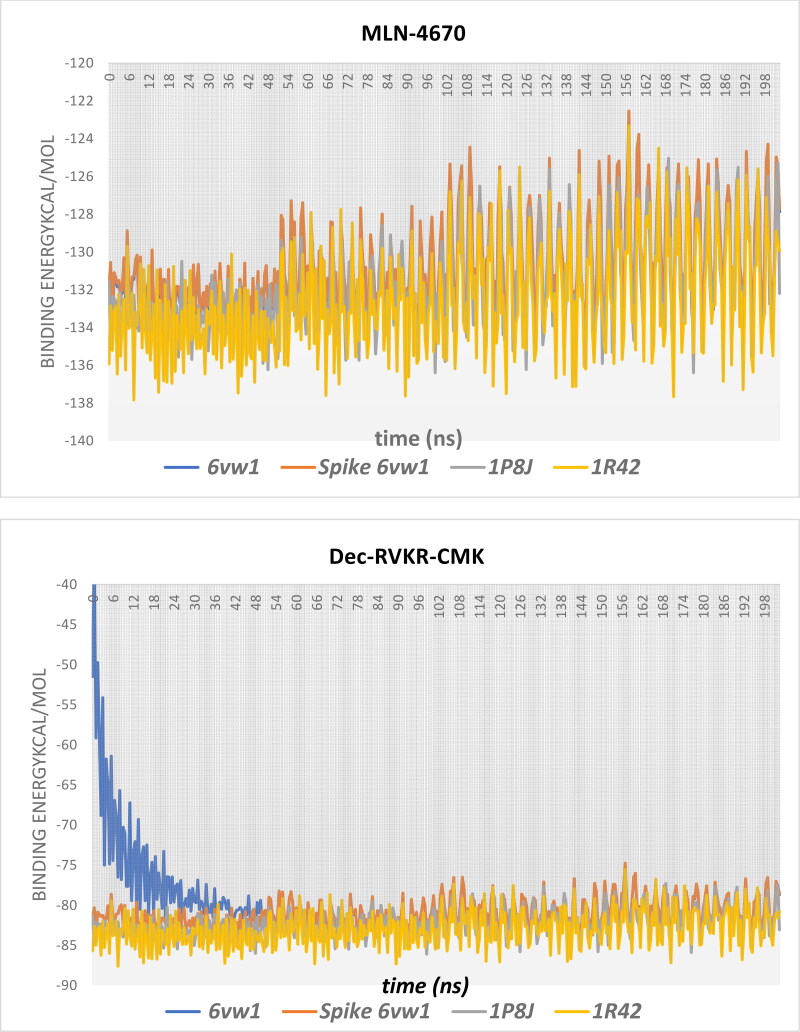 graphic file with name TBSD_A_1989036_F0006a_C.jpg