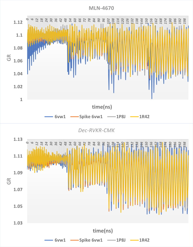 graphic file with name TBSD_A_1989036_F0007a_C.jpg