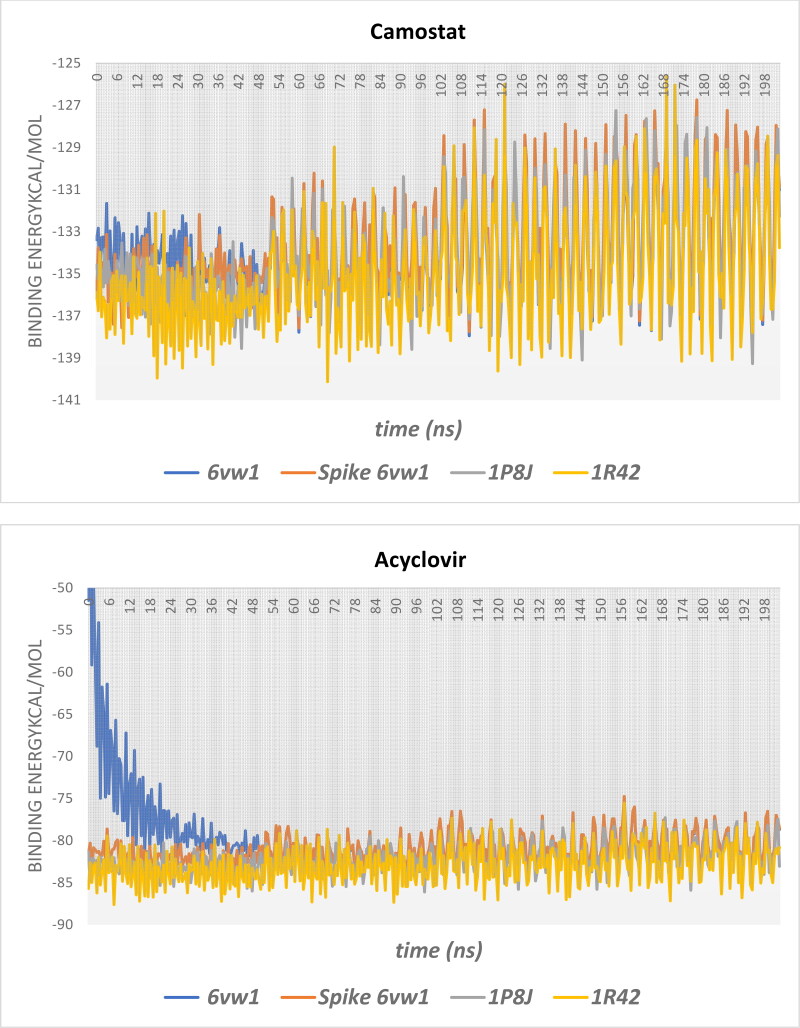 graphic file with name TBSD_A_1989036_F0006b_C.jpg