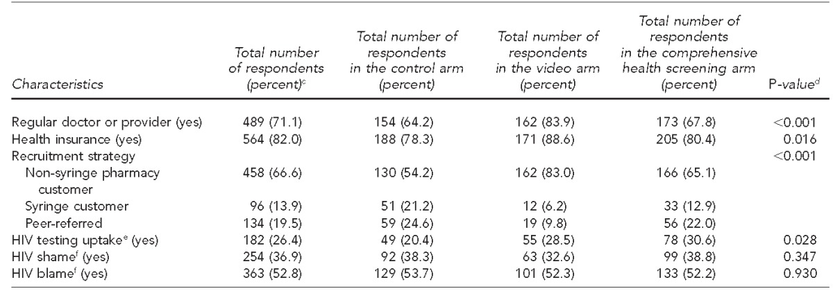 graphic file with name 17_CrawfordTable1b.jpg