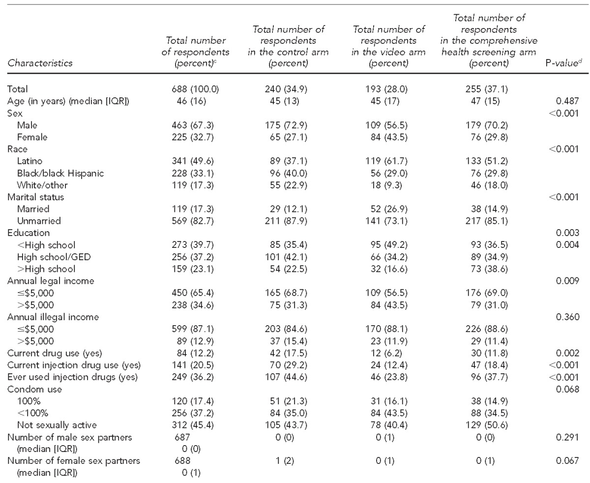 graphic file with name 17_CrawfordTable1a.jpg