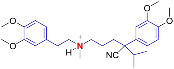 Figure 8