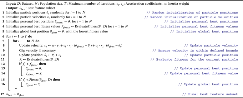 Algorithm 1