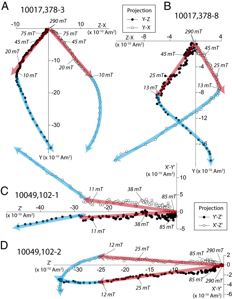 Fig. 1.