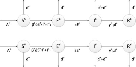 Fig. 2