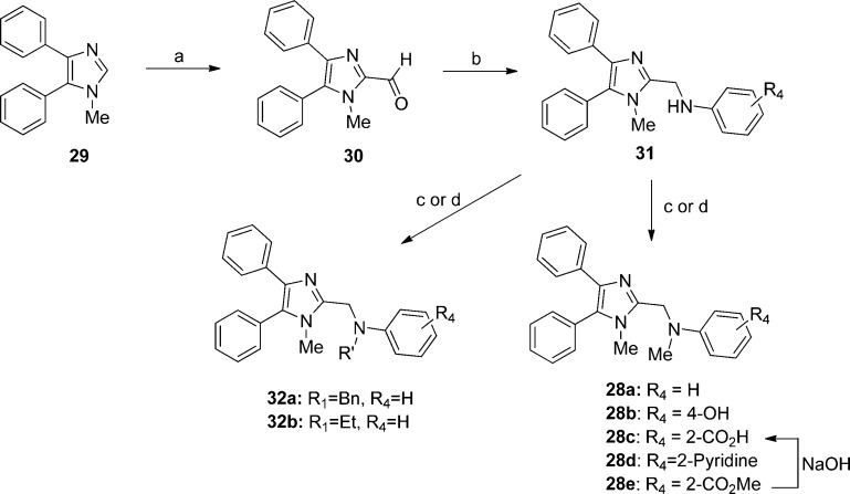 Scheme 4