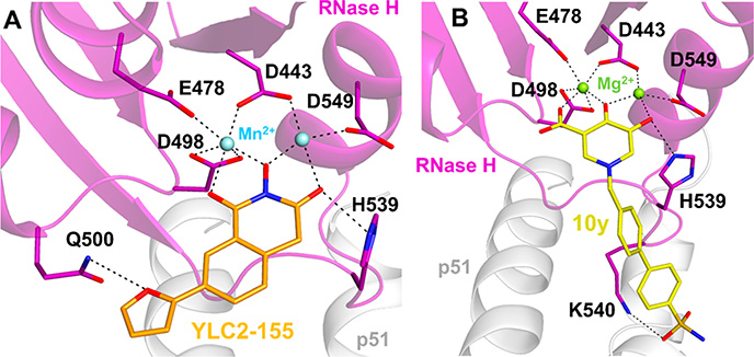 Figure 14.