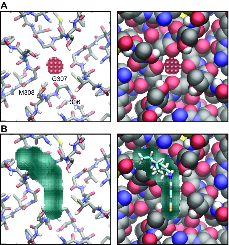 Figure 10.