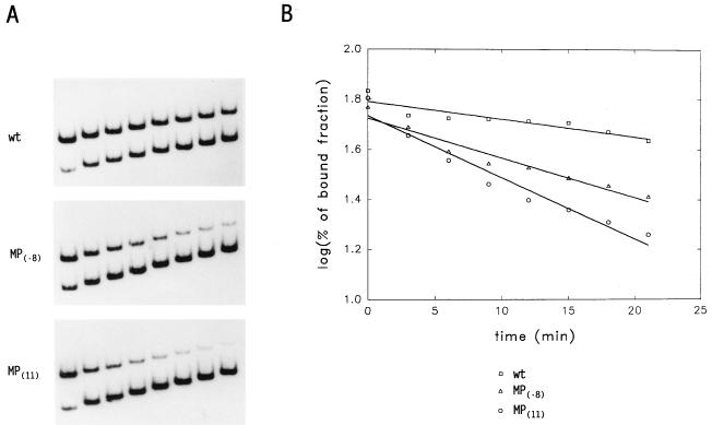 FIG. 6