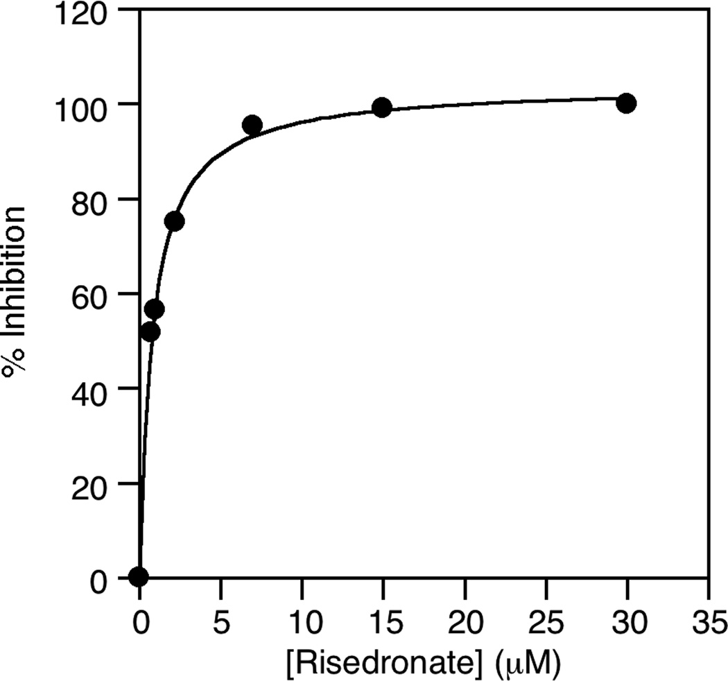 Fig. 10