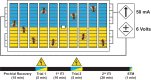 Fig. 7.