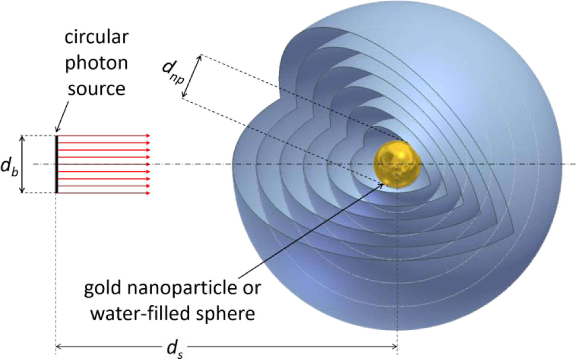 Fig. 1: