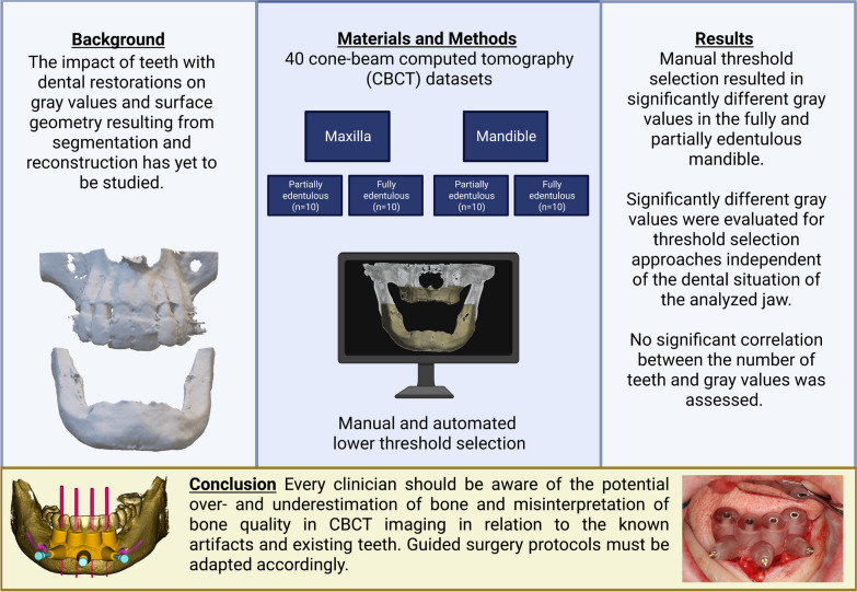 graphic file with name 40729_2023_493_Figa_HTML.jpg