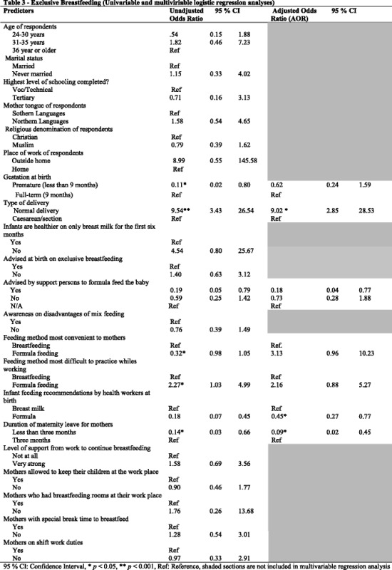 graphic file with name 13006_2016_83_Tab3_HTML.jpg