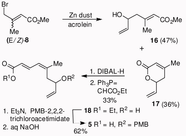 Scheme 2