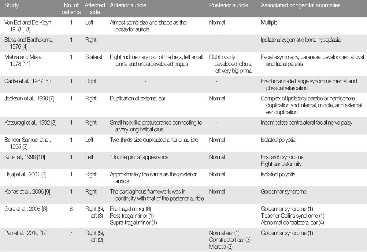 graphic file with name acfs-16-84-i001.jpg