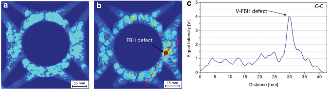 FIG. 6.