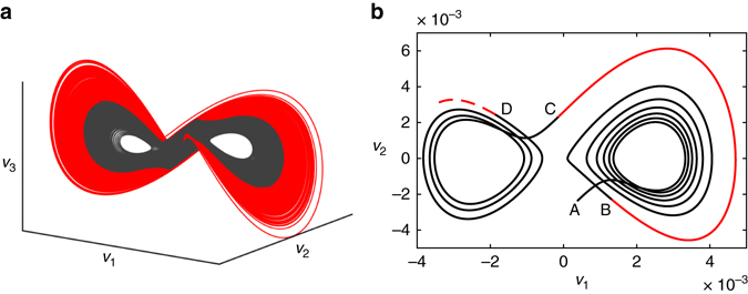 Fig. 4