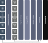 Fig. 3