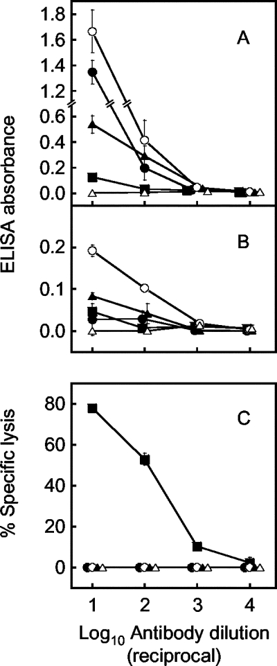 FIG. 8.