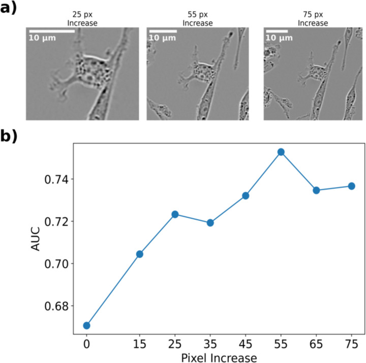 Figure 6.