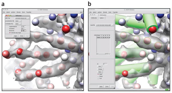 Figure 7