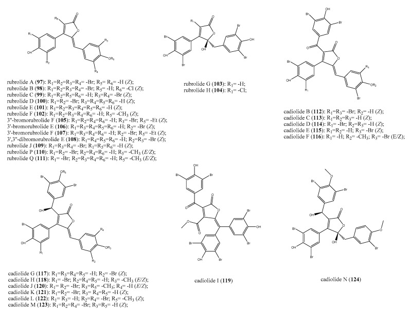 Figure 12