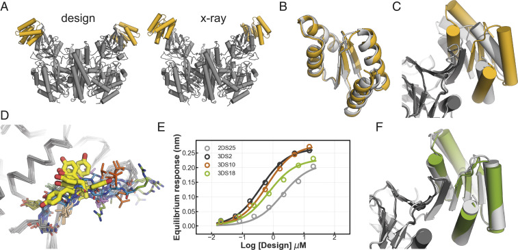 Fig. 3.