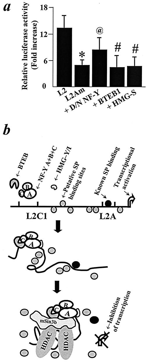 FIG. 6.