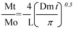 graphic file with name molecules-17-02428-i001.jpg