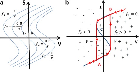 Fig. 23