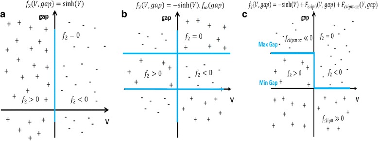 Fig. 24